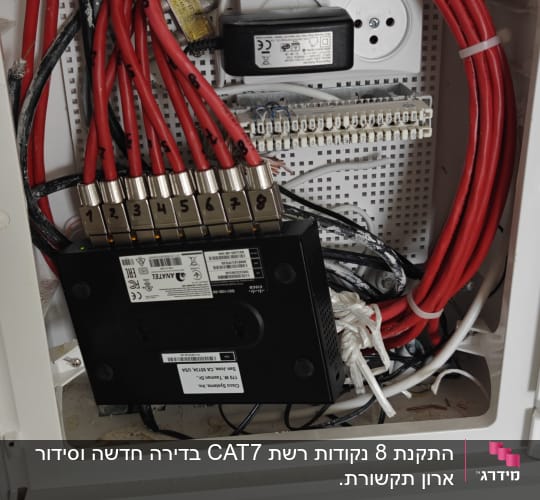 ארון תקשורת עם כבלים אדומים ומחברים